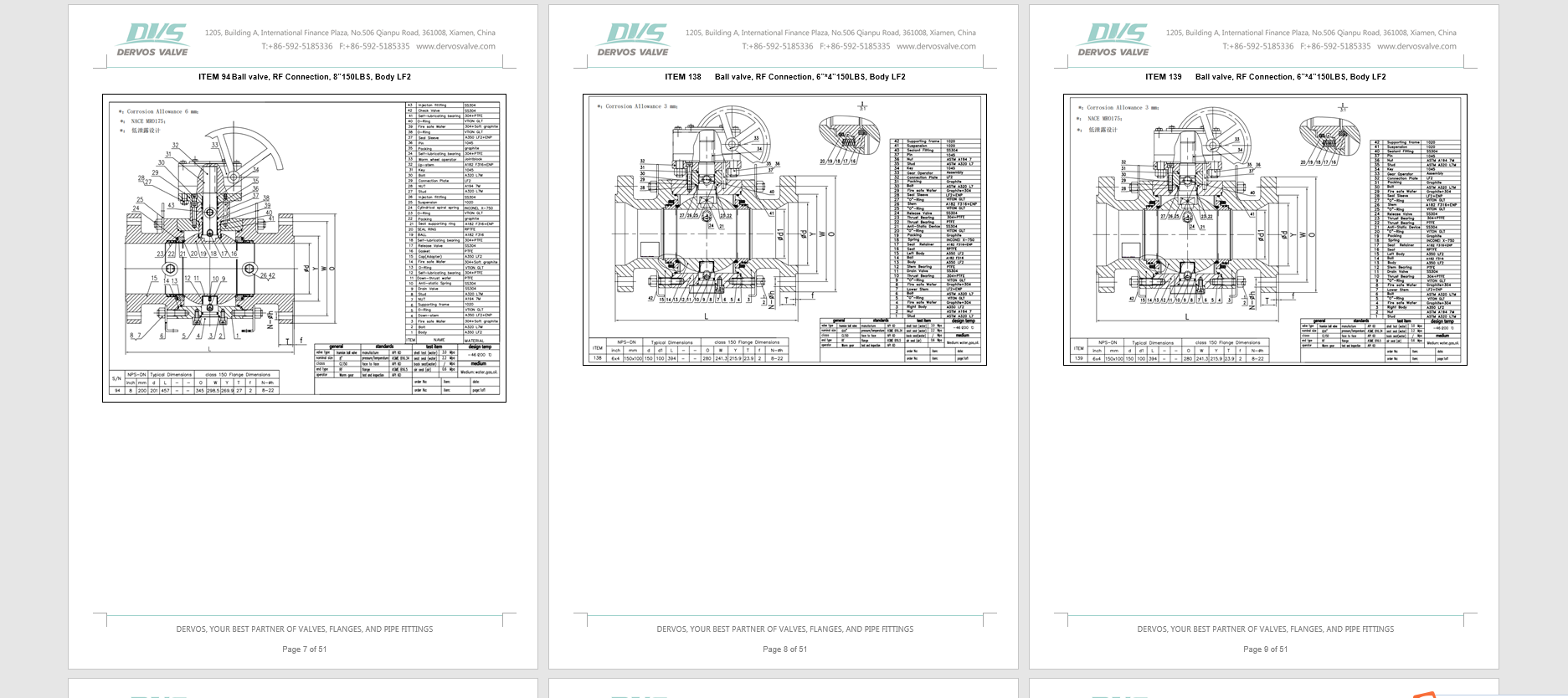 Trunnion Mounted Ball Valve