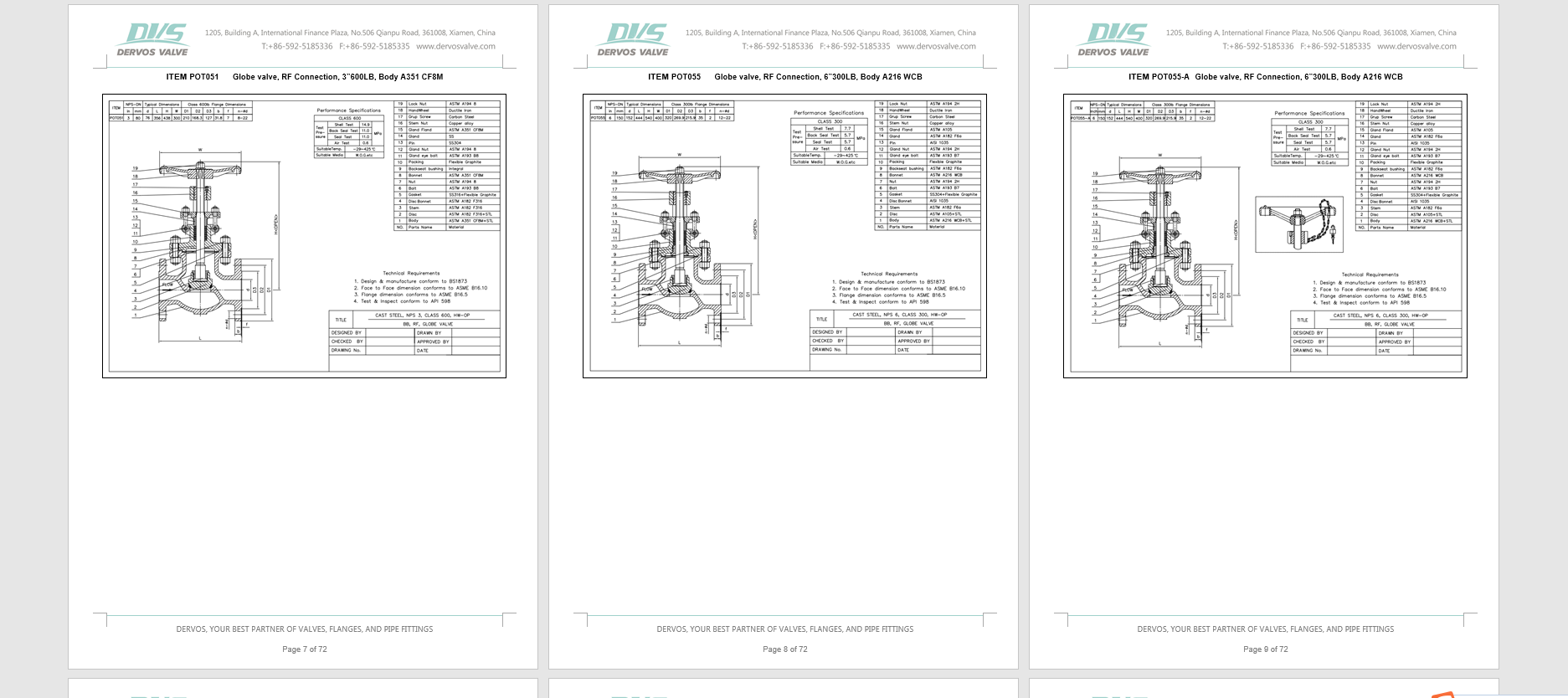 Body WCB, 8" 150LB Cast Steel Globe Valve, RF Connection, Handwheel