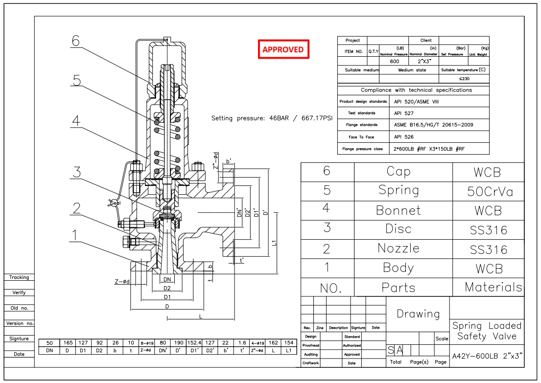 2" X 3" 600LB X 150LB Spring Loaded Safety Valve, RF Connection, Body WCB, API520