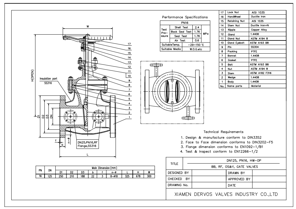 DIN DN125 PN16 Stainless Steel Gate Valve HW-OP BB RF