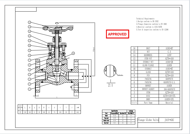 DN15 PN63 Forged Steel Globe Valve A105N+STL EN1092-1 B