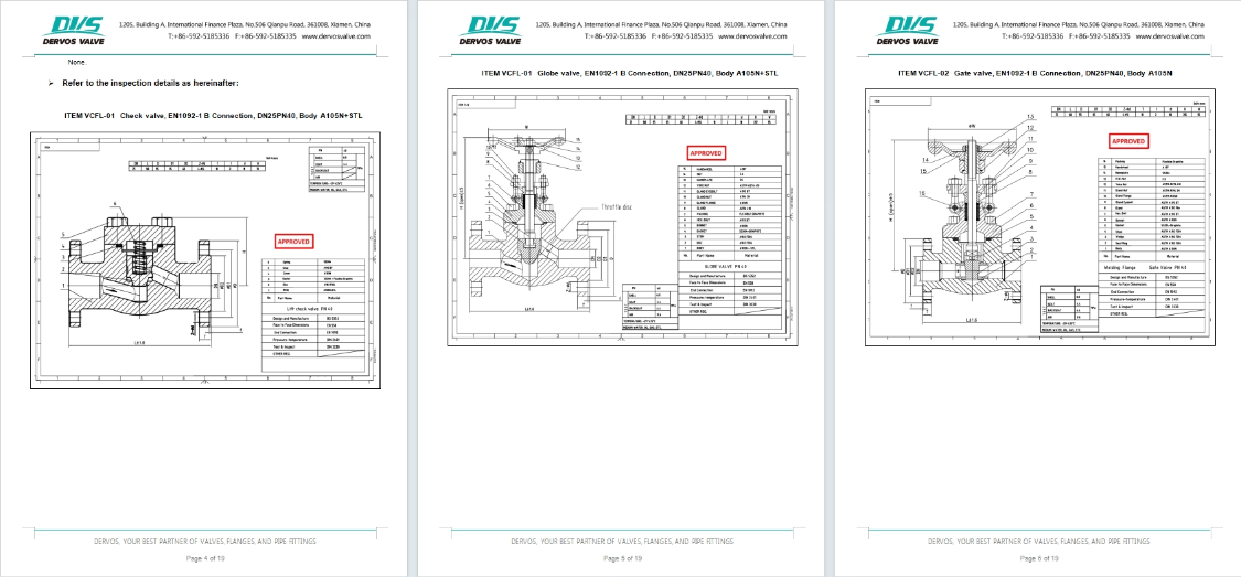 Forged Steel Gate Valve