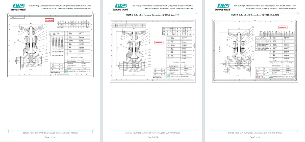Forged Steel Gate Valve
