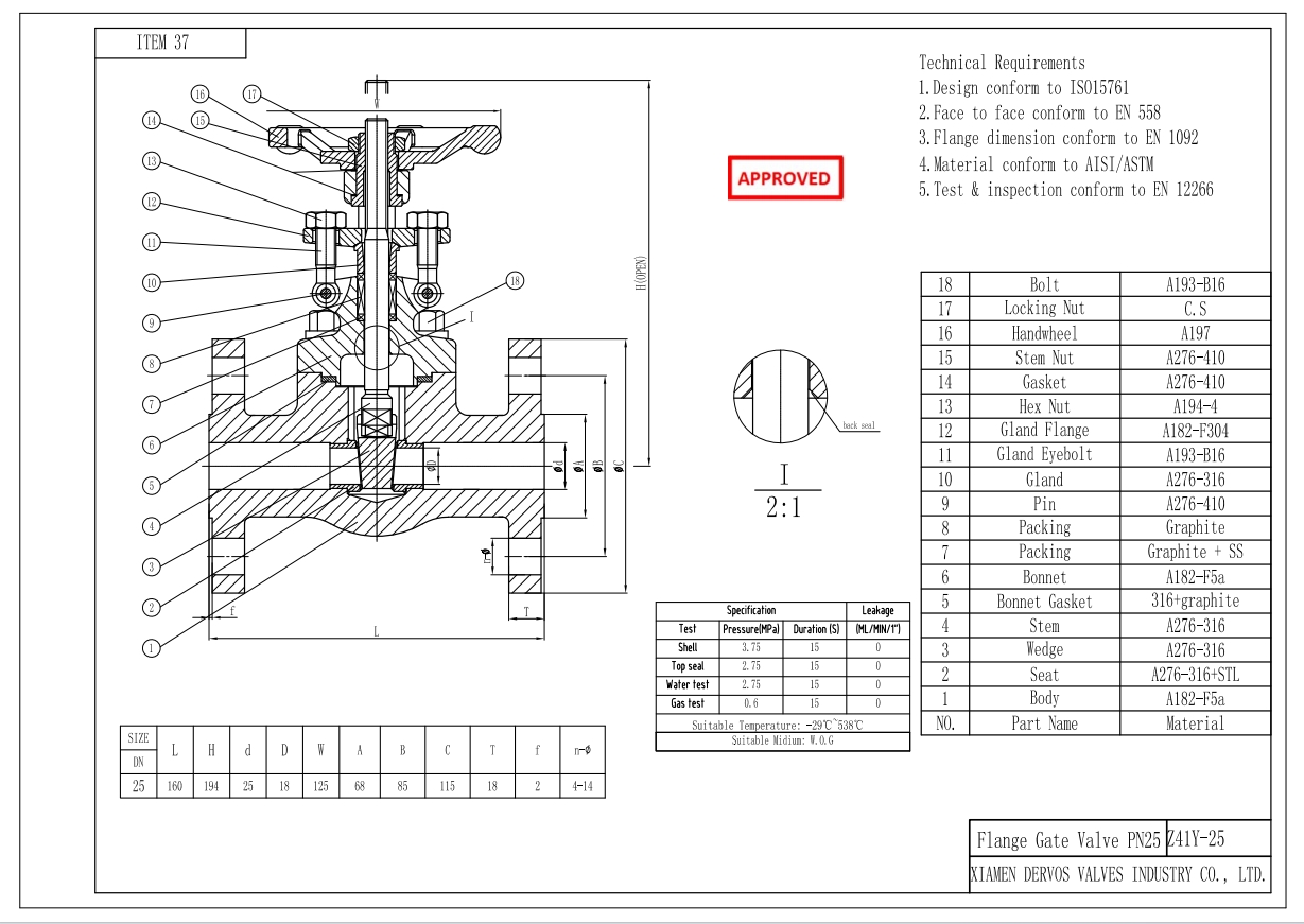 Forged Steel Globe Valve