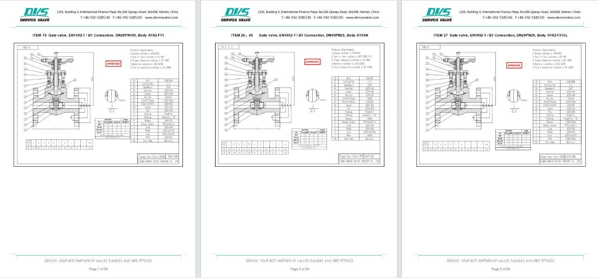 Forged Steel Globe Valve