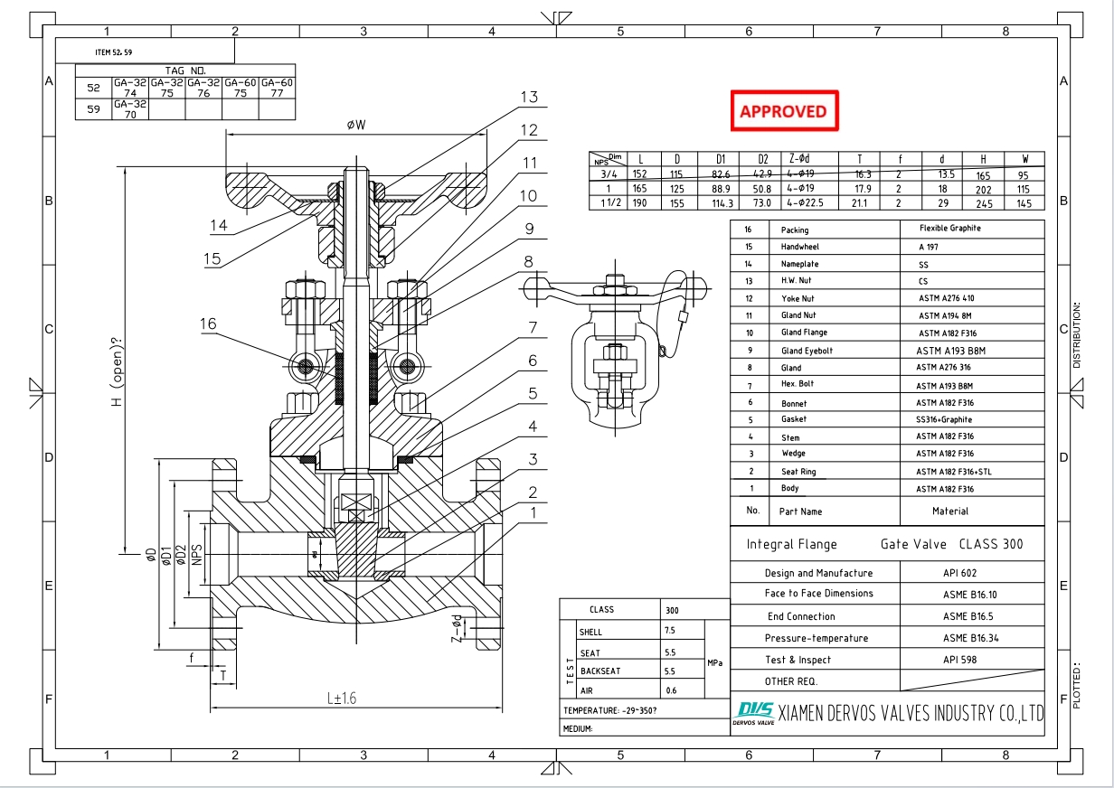 Forged Steel Gate Valve