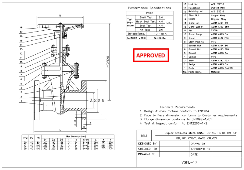 5A Duplex Stainless Steel Gate Valve