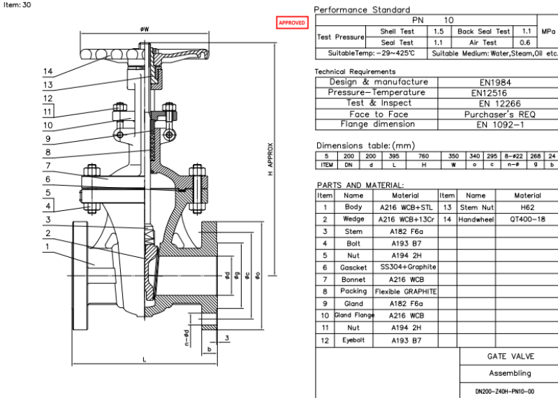 Cast Steel Gate Valve
