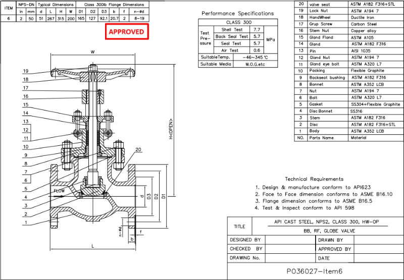 Swing Check Valve