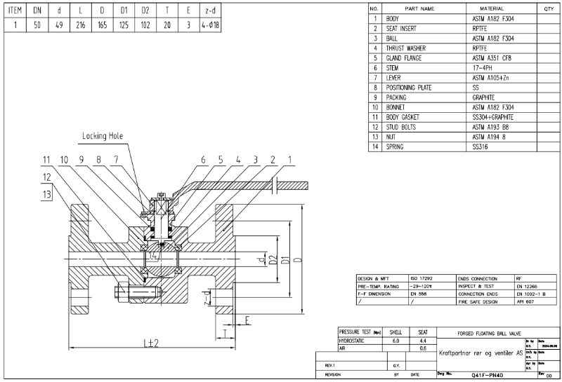 RF Forged Floating Ball Valve