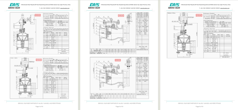 Cast Steel Gate Valve