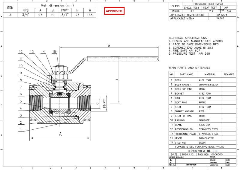Forged Steel Floating Ball Valve