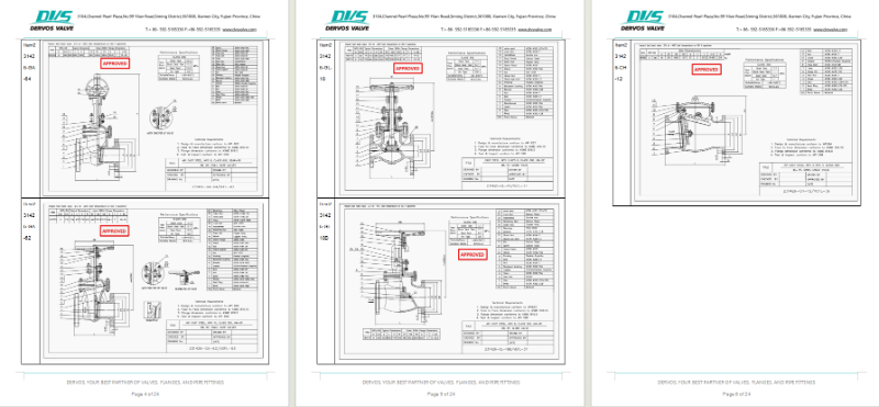 Cast Steel Gate Valve