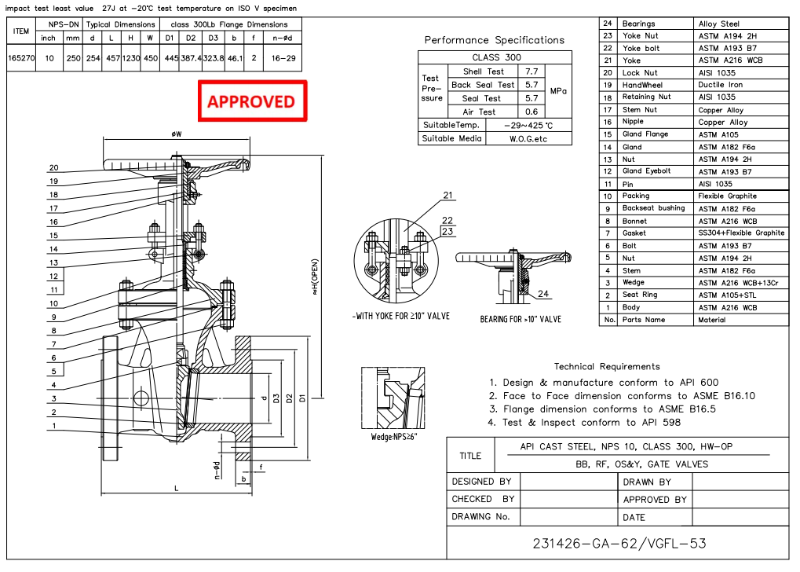 Cast Steel Gate Valve