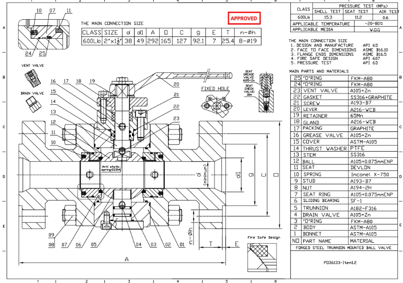 High Quality Trunnion Ball Valve