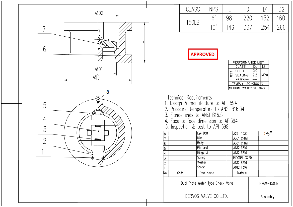 Wafer Type Check Valve