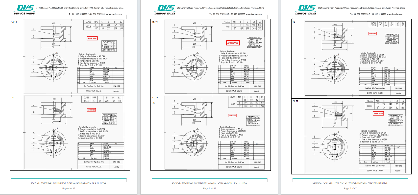 Wafer Type Check Valve