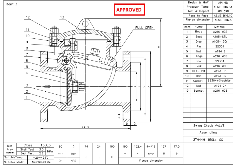 Swing Check Valve