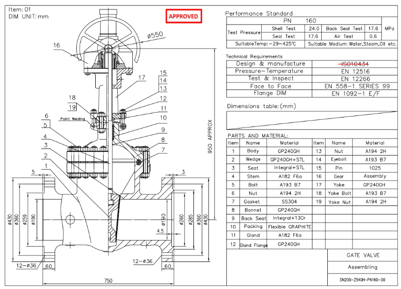 Gate Valve Suppliers
