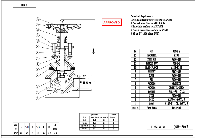 Forged Steel Globe Valve