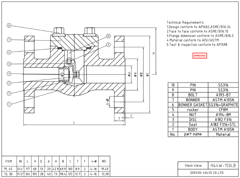 Swing Check Valve