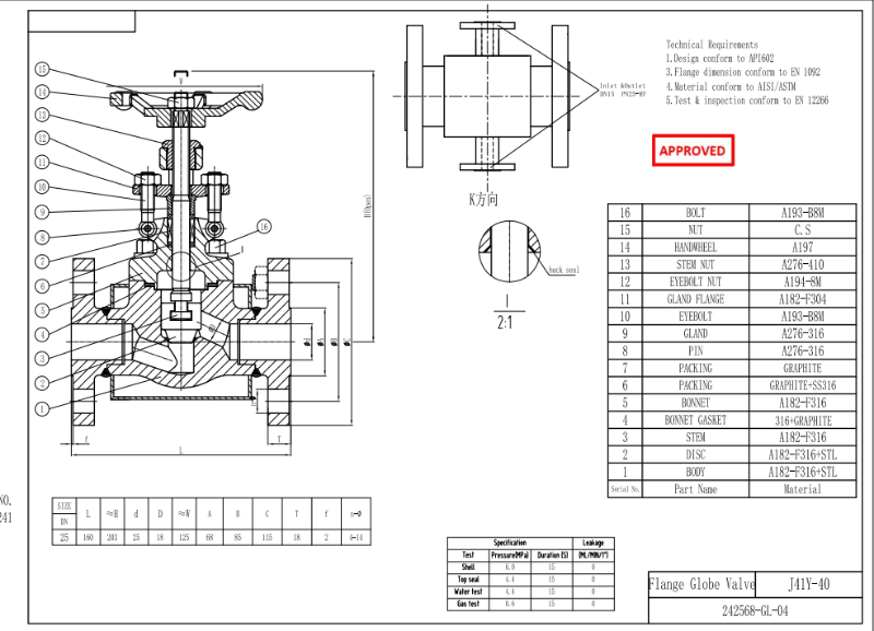 Flange Globe Valve