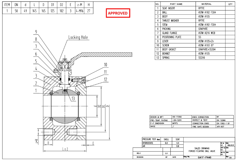 Floating Ball Valve