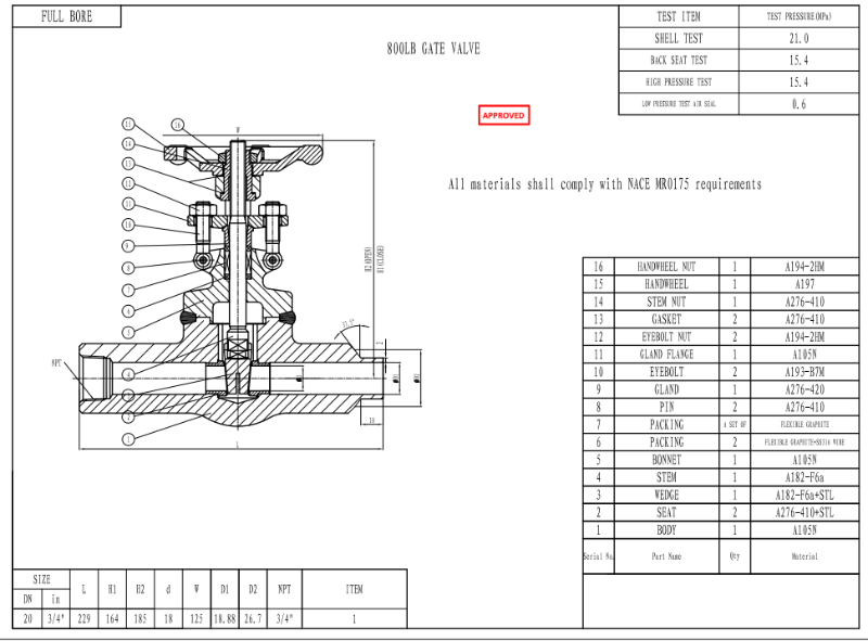Forged Steel Gate Valve
