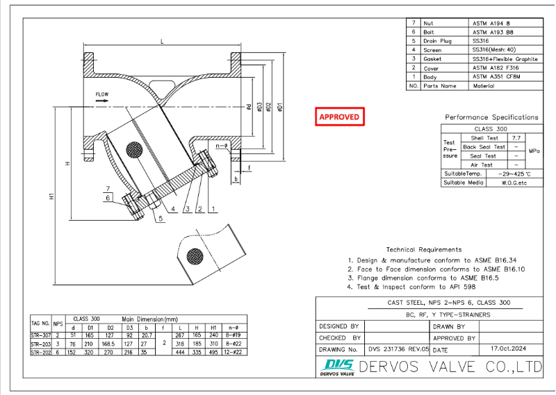 Y Type-Strainer Suppliers
