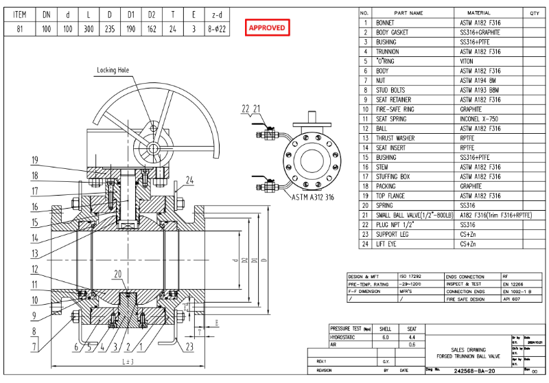 Forged Trunnion Ball Valve