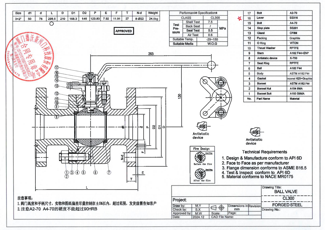 F44 Floating Ball Valve