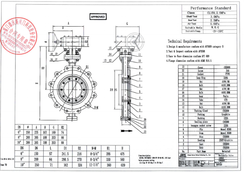 Triple Offset Butterfly Valve
