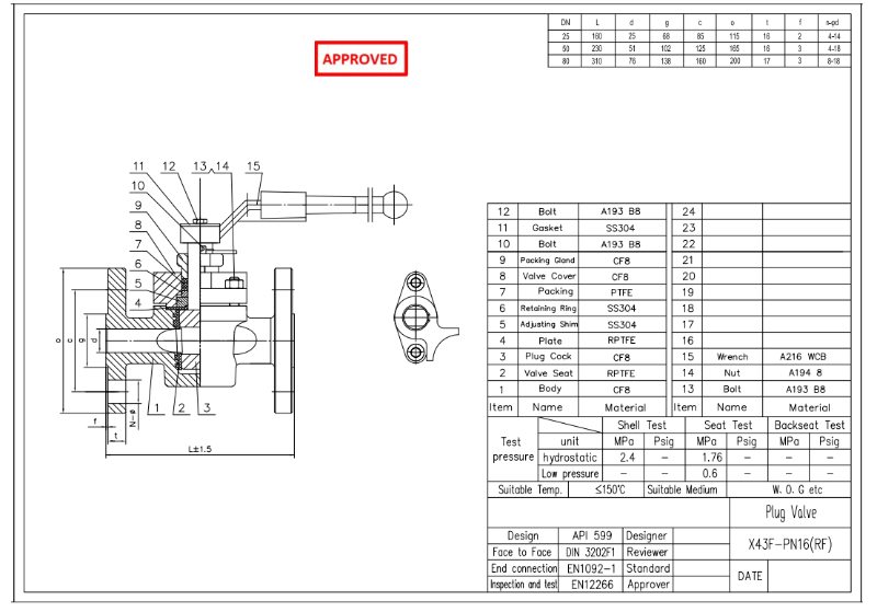 Sleeved Plug Valve