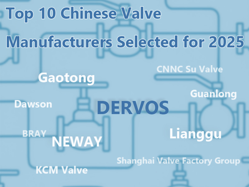 Top 10 Chinese Valve Manufacturers Selected for 2025